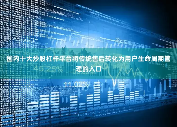 国内十大炒股杠杆平台将传统售后转化为用户生命周期管理的入口